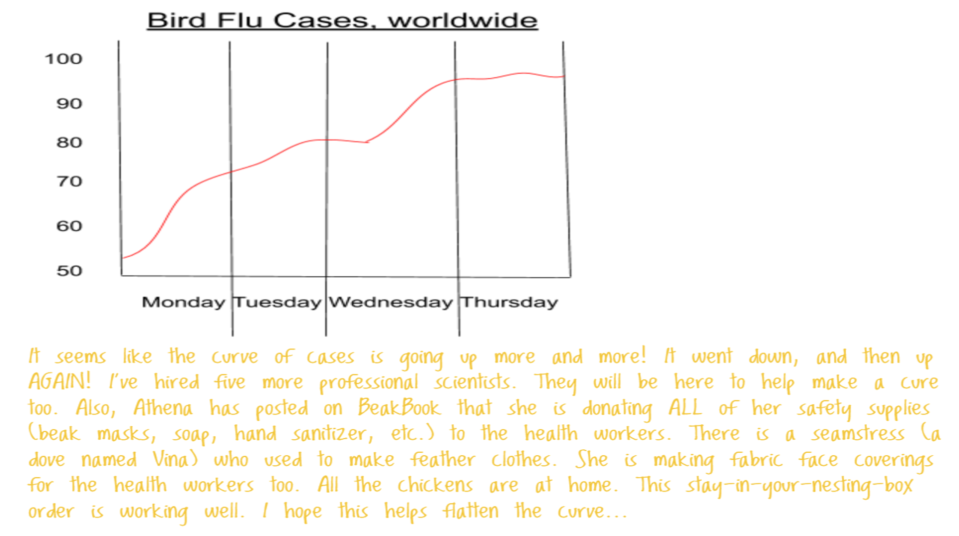 flatten the curve.png